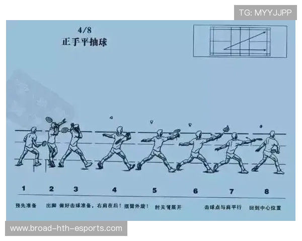 羽毛球多拍杀伤连连：你的终极制胜法宝