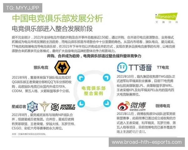 电竞行业融资环境报告分析资本动向趋势，我国电竞产业融资机构
