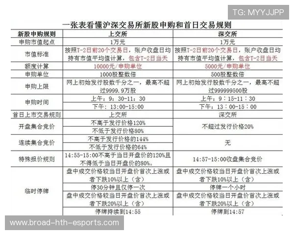 世界体操单项赛赛场评分回放系统国际认证申请获得初审通过，世界体操锦标赛2020在哪里举行